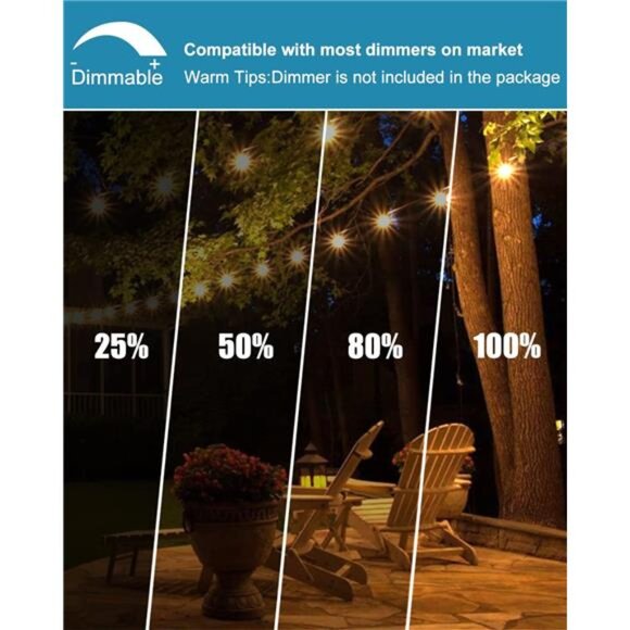 96FT (2x48FT) Outdoor String Lights, Shatterproof Dimmable LED Bulbs String - Picture 5 of 7